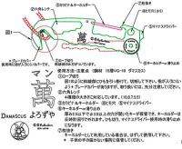萬(よろずや)ツール　【60%OFF】